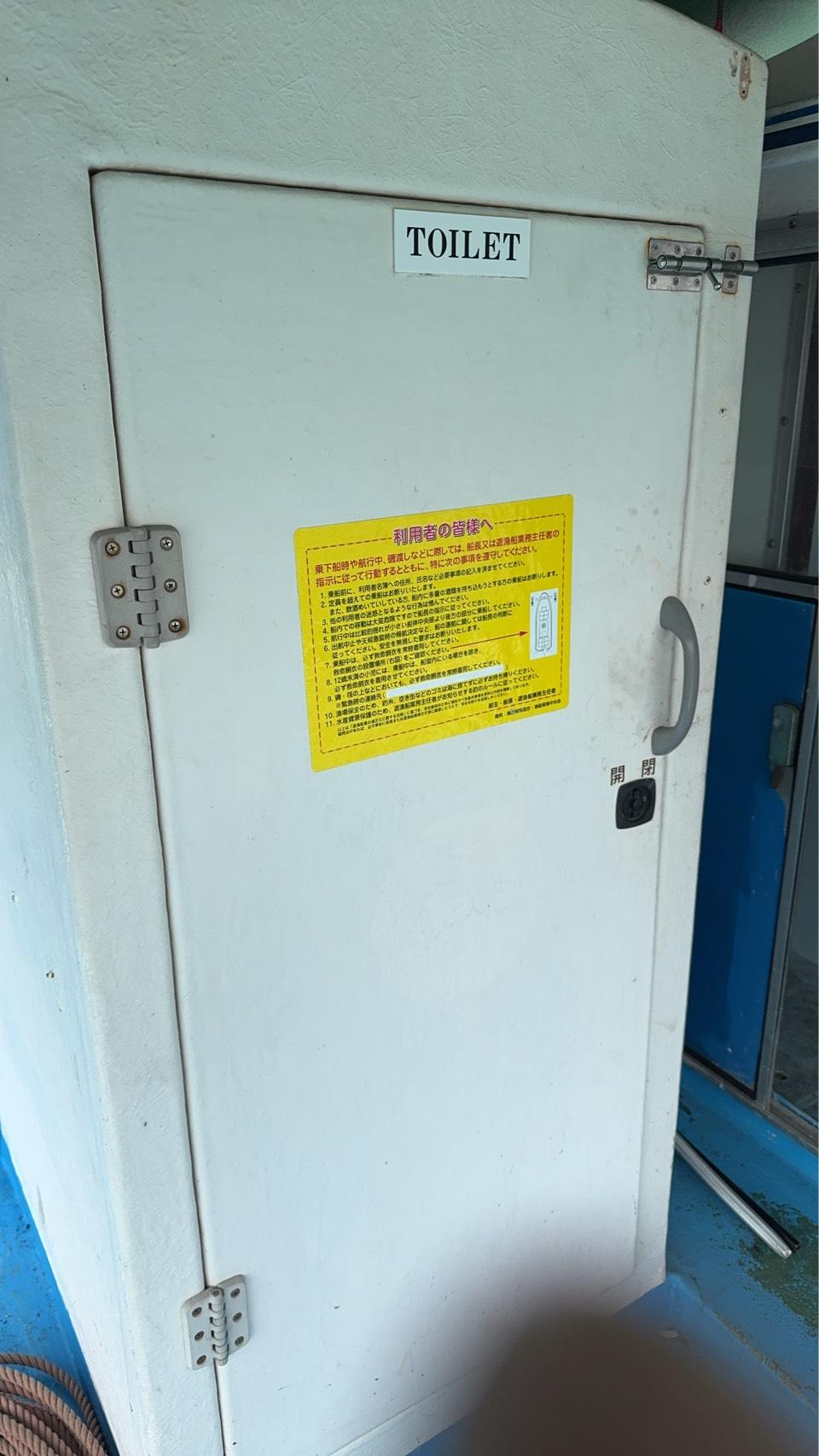 Boat equipment 4
